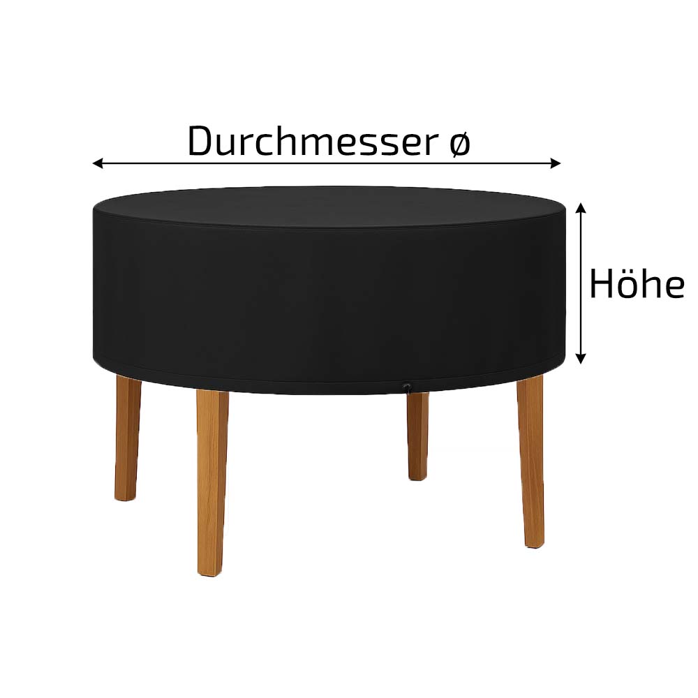 Bemessung einer Abdeckhaube zur Maßanfertigung für Tisch und Möbel