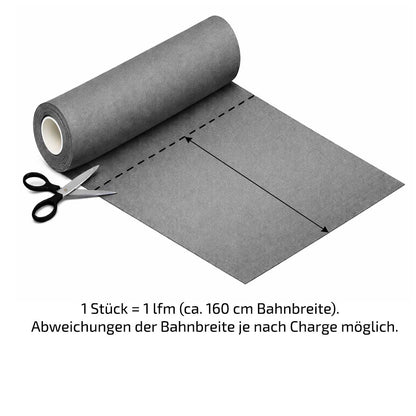Wetterfesten Outdoor Stoff aus Polyester mit UV-Schutz als Meterware online bestellen.