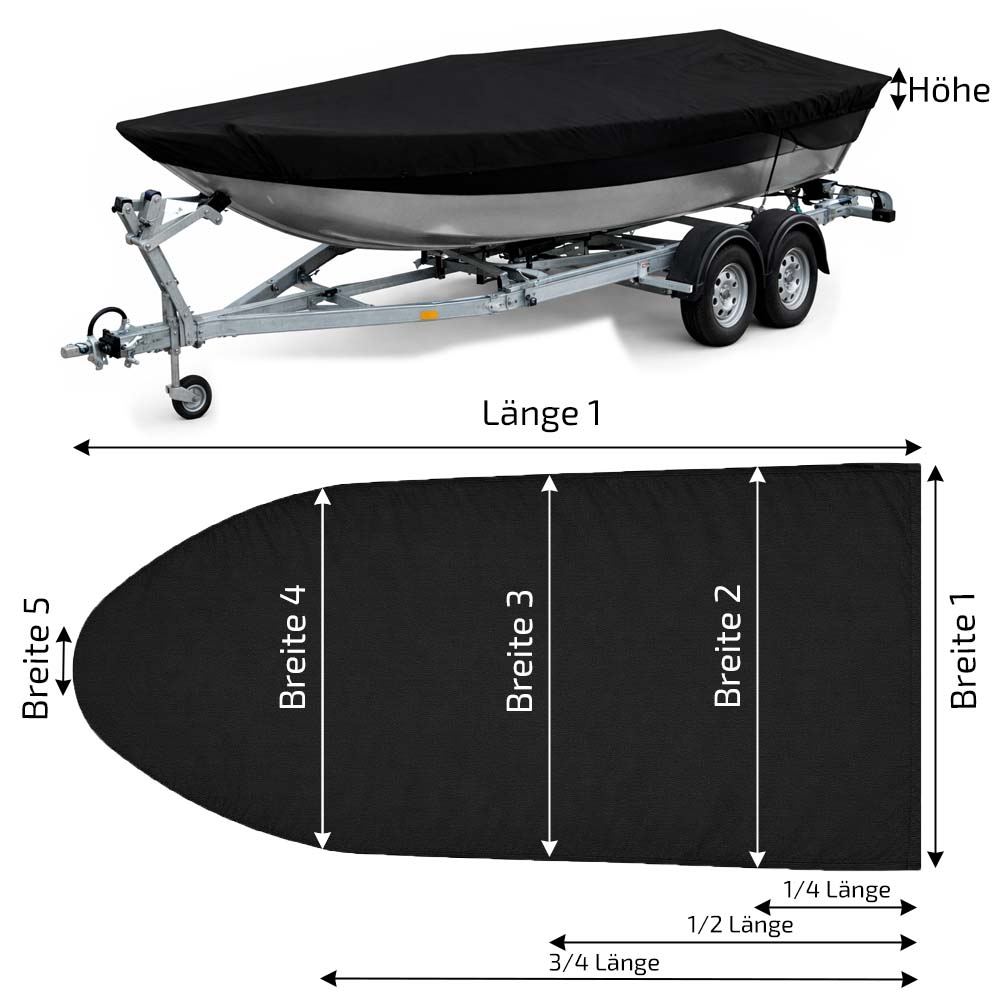 Winterfeste Boot Abdeckplane nach Maß mit Ösen für perfekten Schutz (Persenning auf Maß)